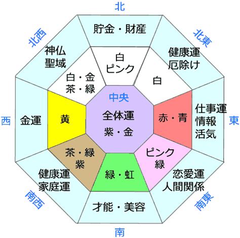 帽子 風水 色|風水での「色」はどんな意味を持つ？色を使いこなし。